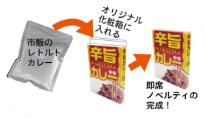 小ロットのノベルティにオリジナル化粧箱を作りませんか オリジナル印刷 化粧箱ムーブ 小ロットのノベルティにオリジナル化粧箱を作りませんか オリジナル印刷 化粧箱ムーブ